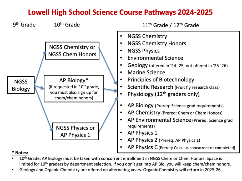 Lowell Public Schools Calendar 2024 2025 Colly Diahann